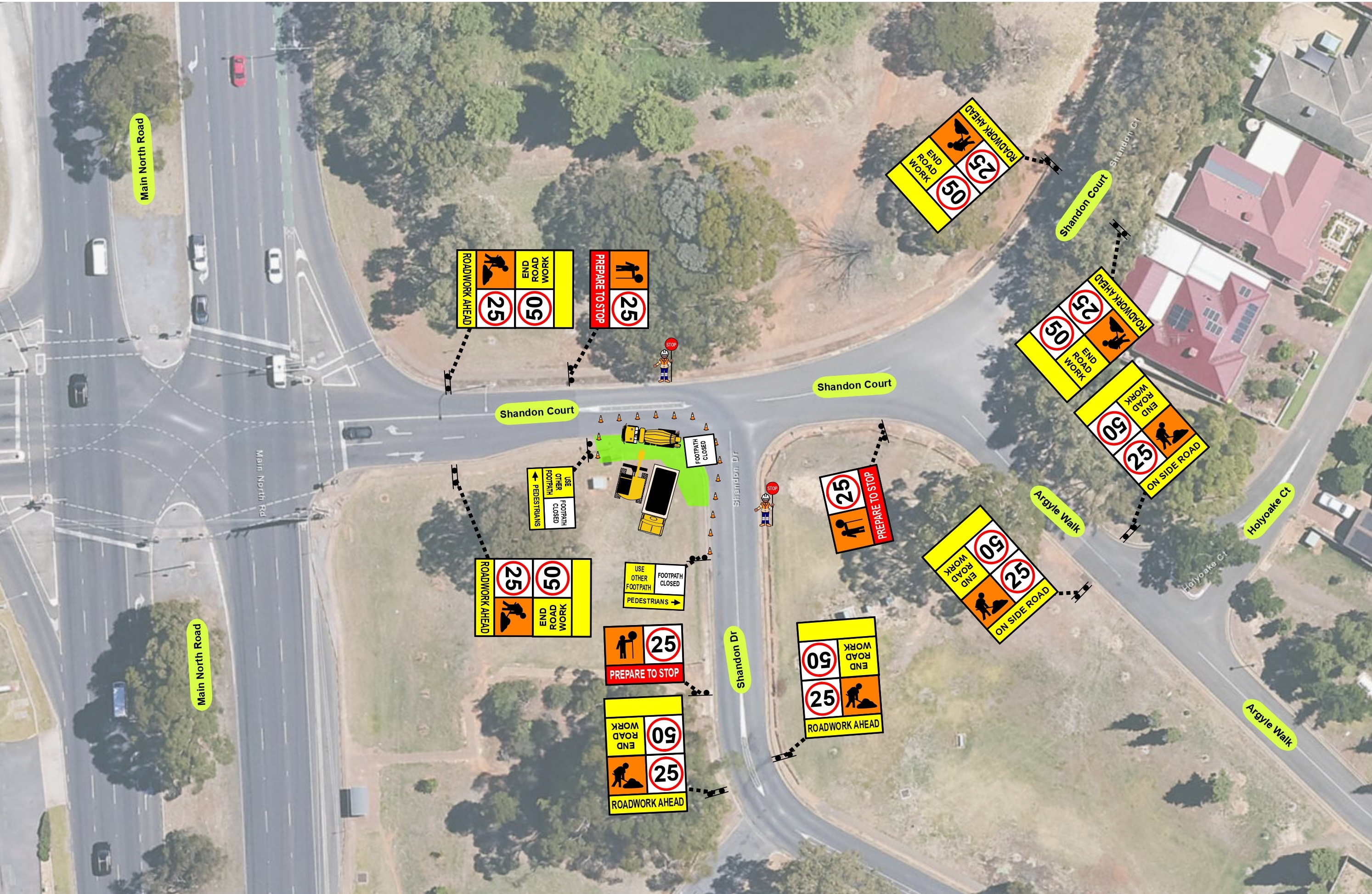 Traffic Design Example 4