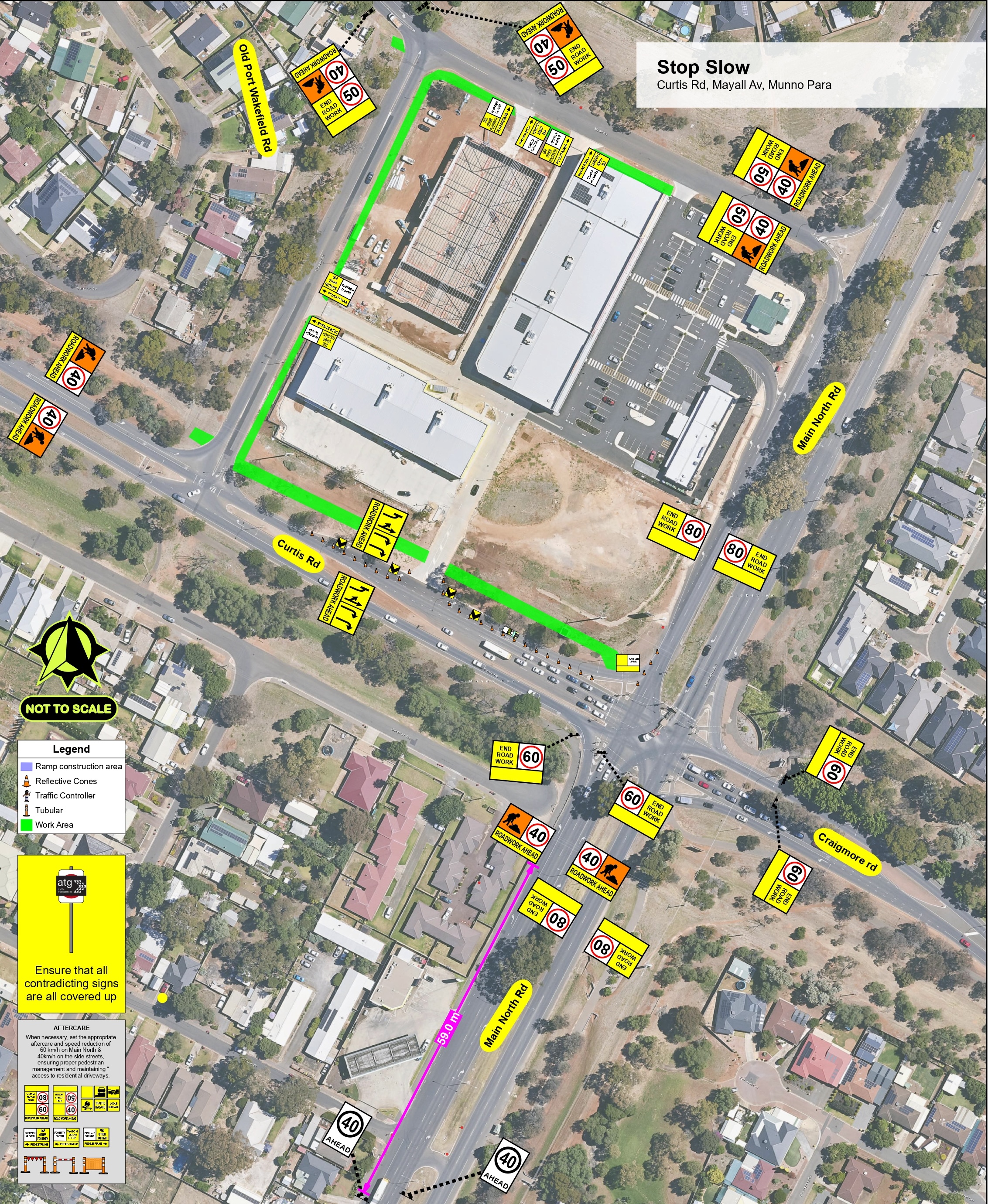 Traffic Design Example 6