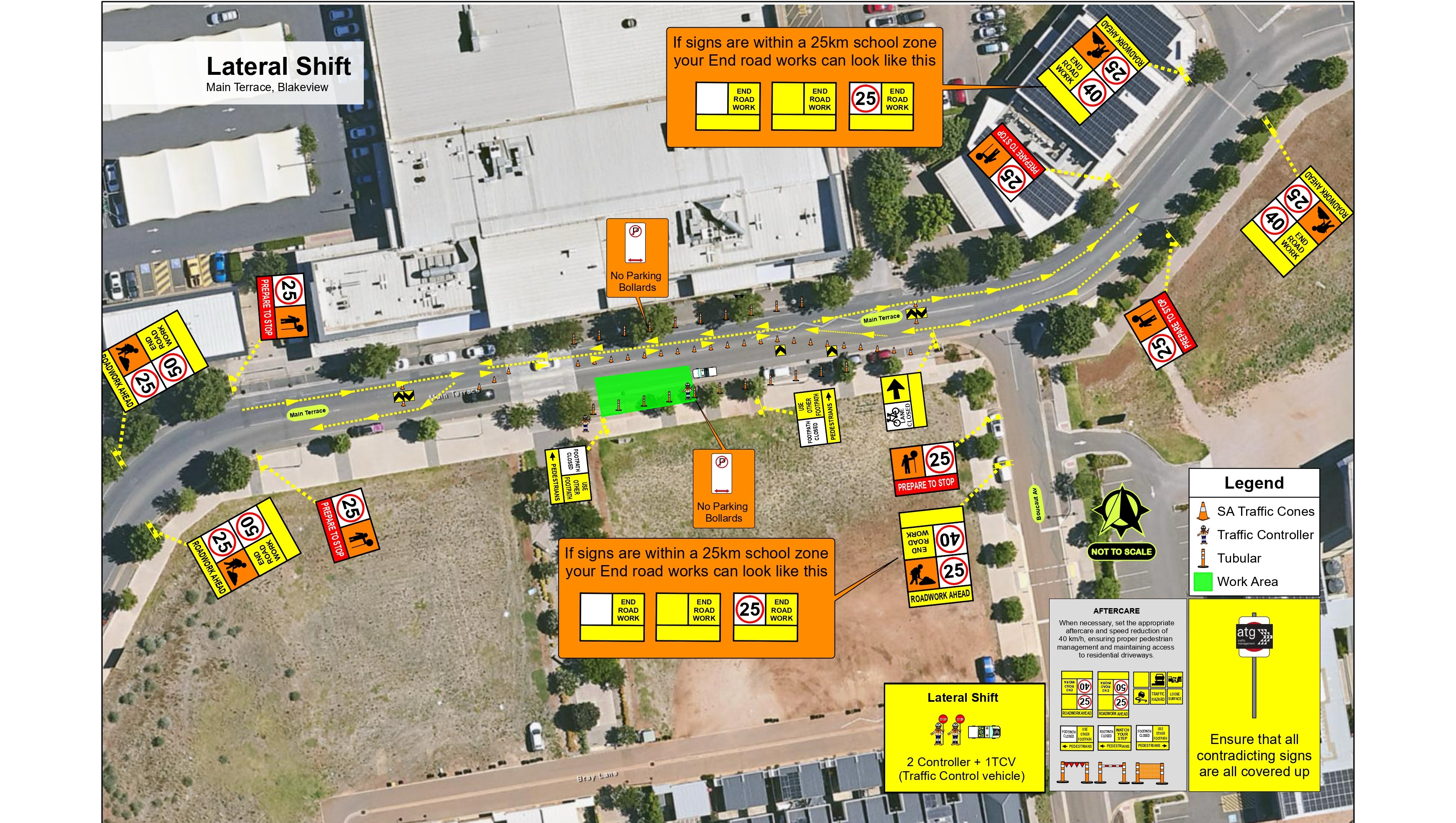 Traffic Design Example 8